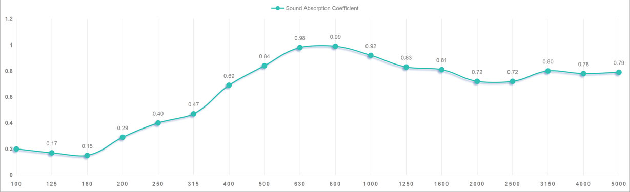 Slatted-Wooden-Acoustic-Panel
